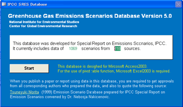 Greenhouse Gas Emissions Scenarios