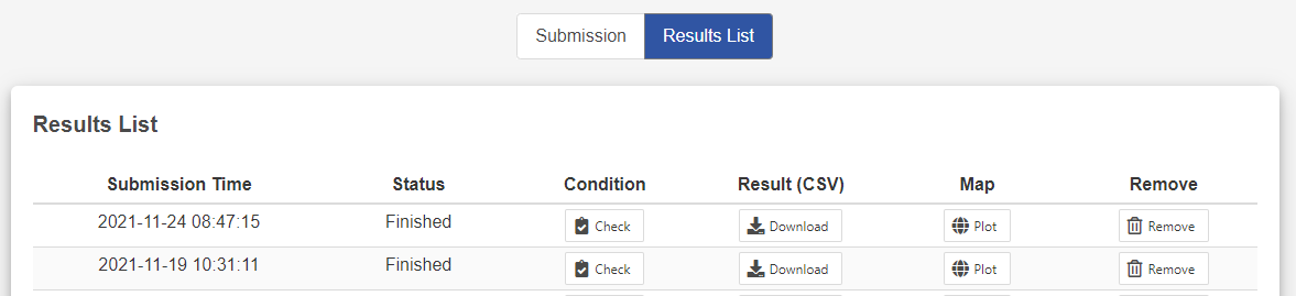 List of calculation results